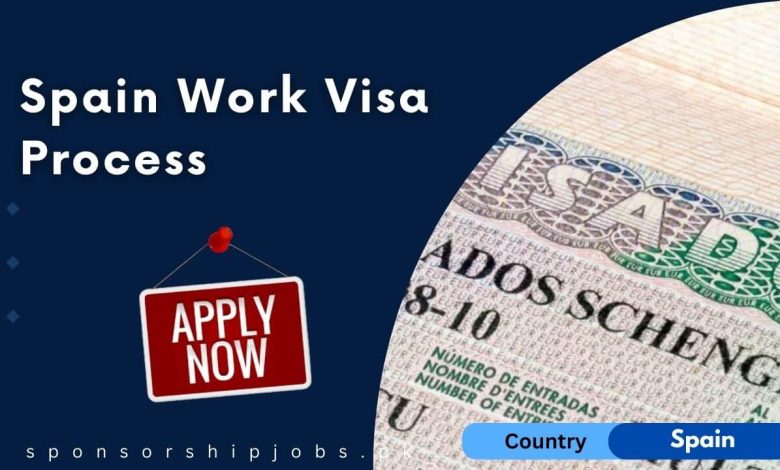 Spain Work Visa Process